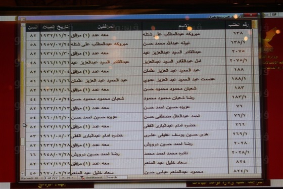 بالصور.. ننشر أسماء الفائزين بقرعة الحج بمحافظة القاهرة