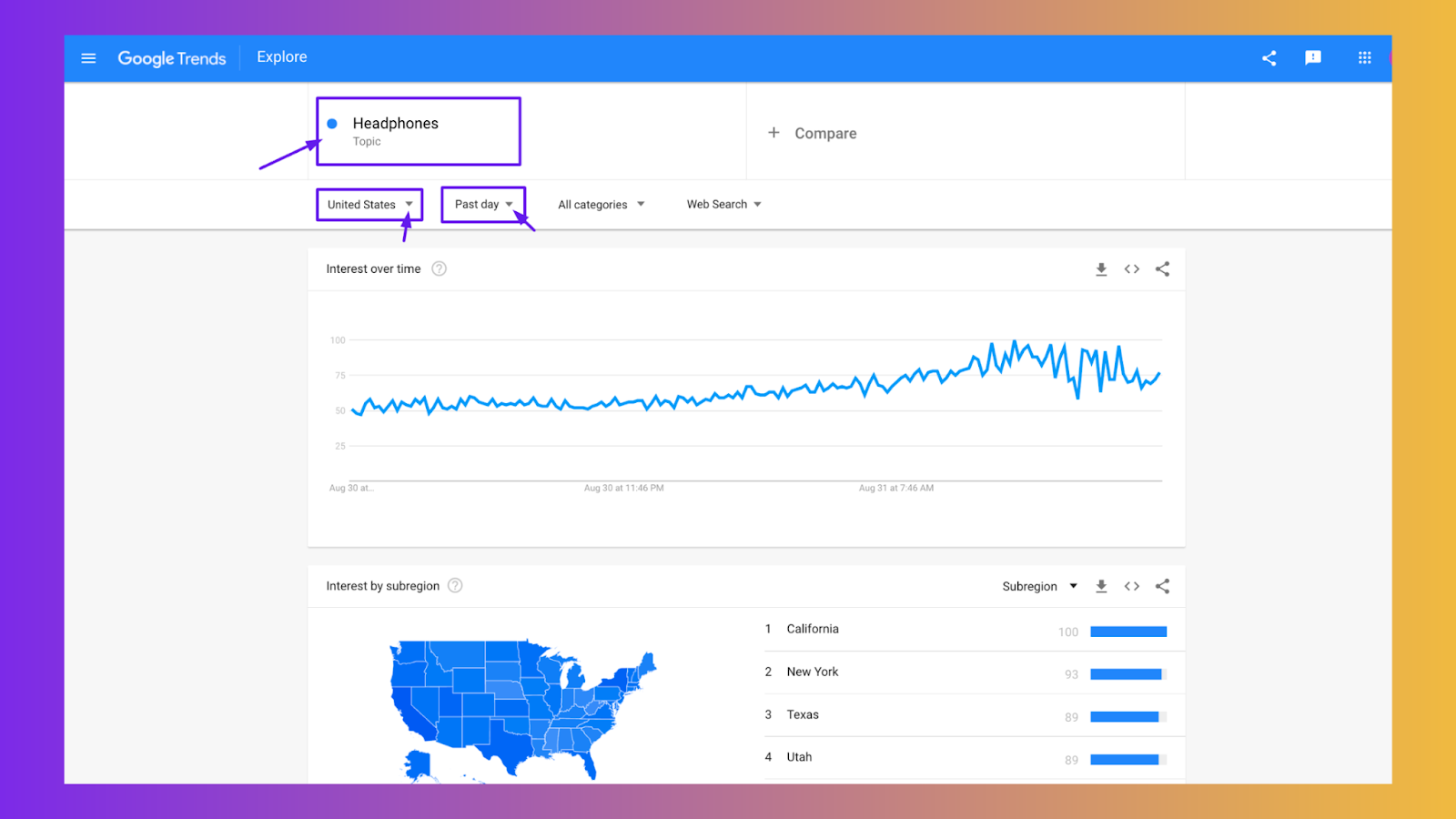 Google trends to check trending products - Shopify Black Friday