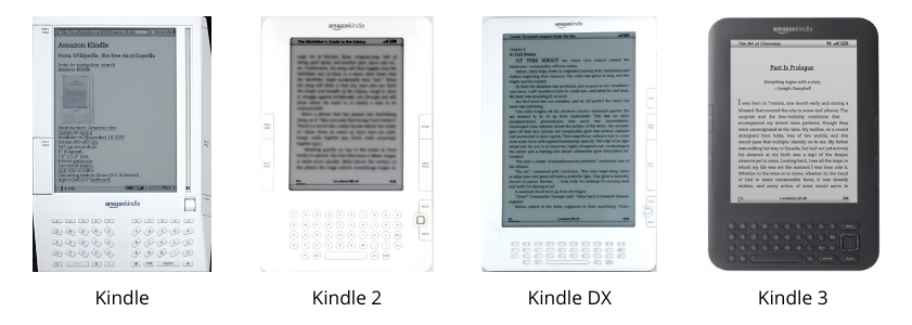 Which Kindle Device Do I Have Here S How To Find Out Glyde Blog