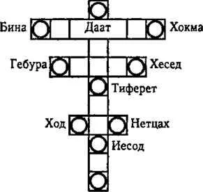 D:\0 wd yedek\acr yedek\1 film indirme\encyclopedia_symbols_roshal\encylopedia_files\000585.jpg