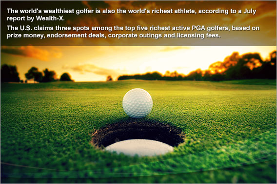 Golf ball at hole © Cardens Design/Shutterstock.com