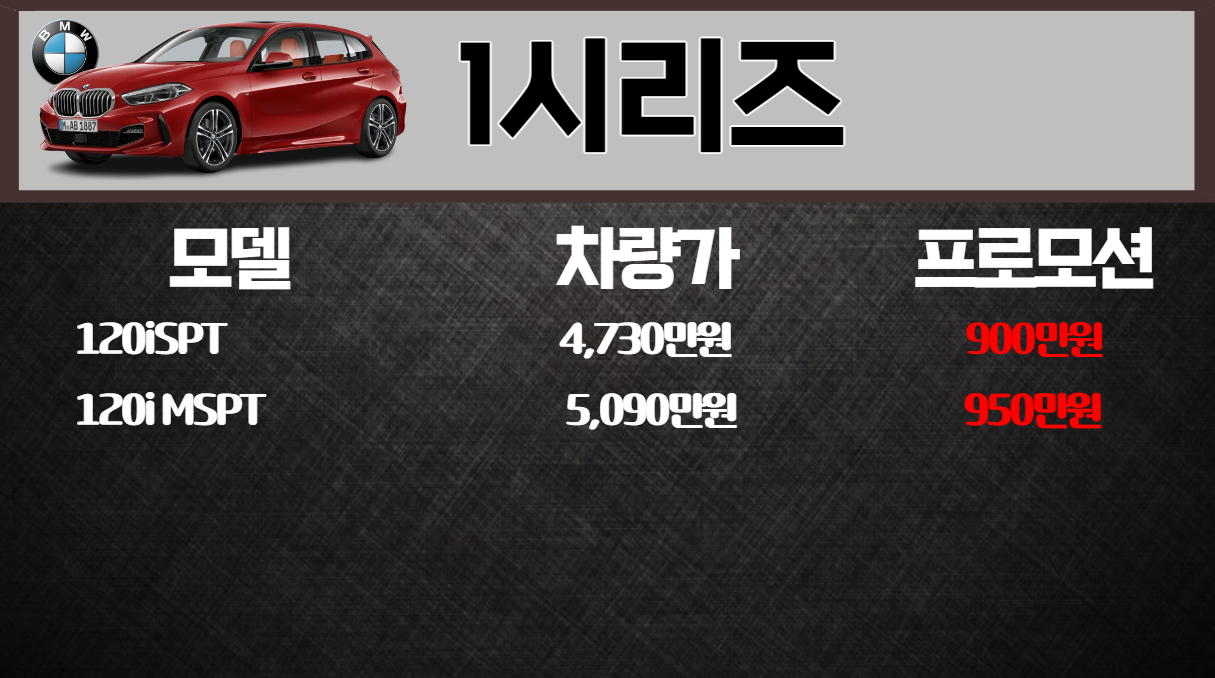 BMW 1시리즈