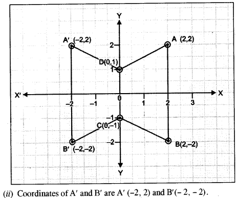 ICSE Maths Question Paper 2018 Solved for Class 10 17