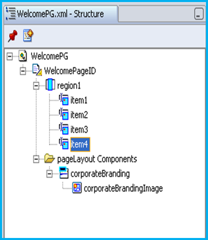 Displaying username and userid responsibility id in Oracle OAF