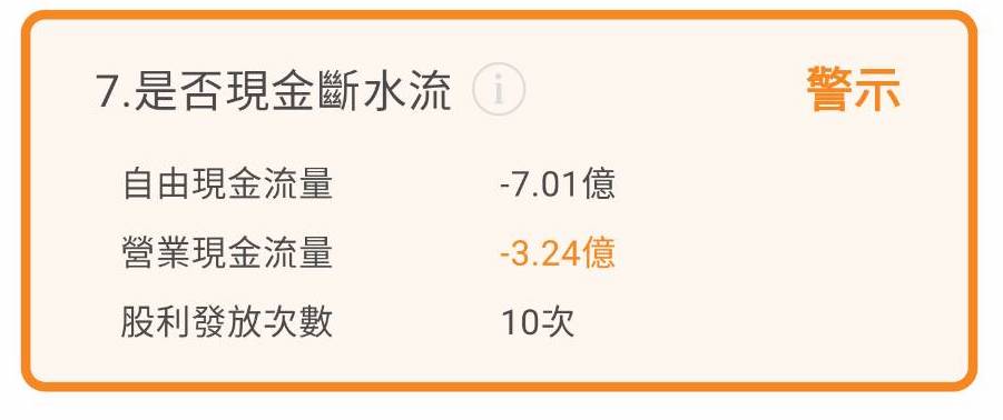 台股大幅修正，存股熱門股大統益(1232)現在適合買進嗎?