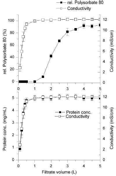 adsorption.jpg