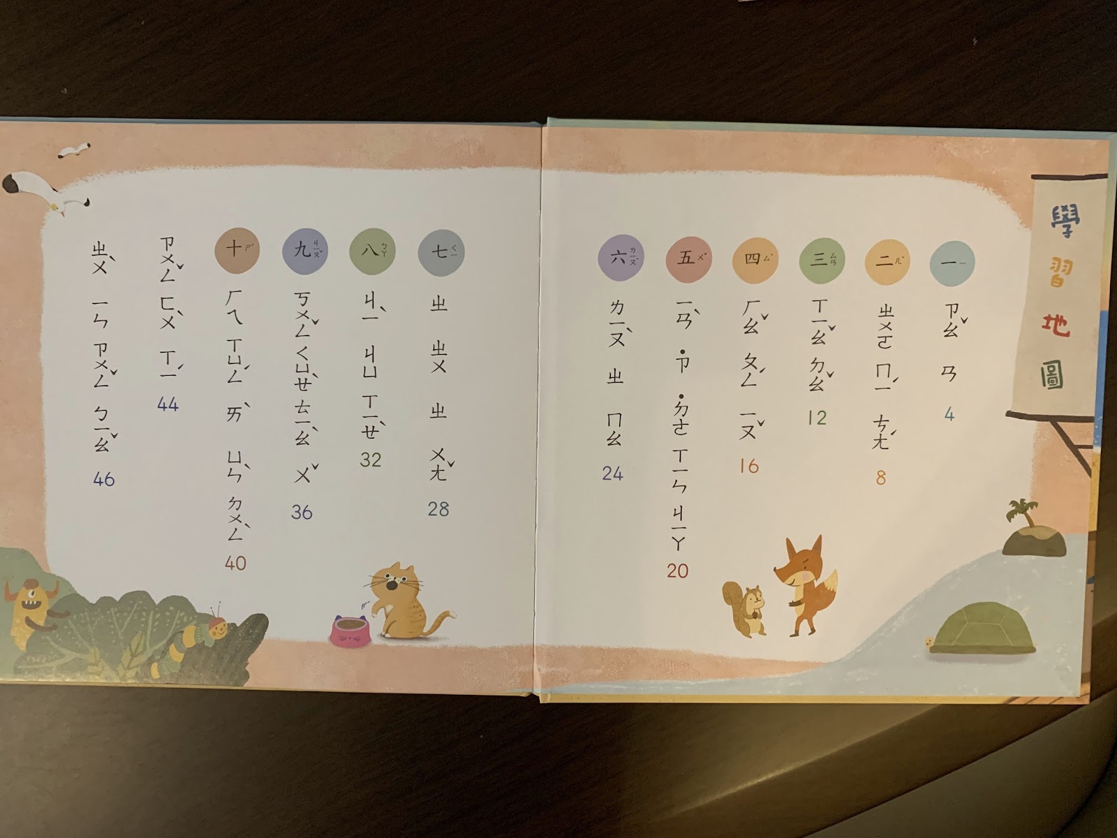 ㄅㄆㄇ注音 注音學習 小康軒ㄅㄆㄇ故事王國注音學習套組 小康軒點讀館 Kidsread點讀筆 大v生活