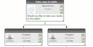 "Take your books to the table?" node in ChatMapper
