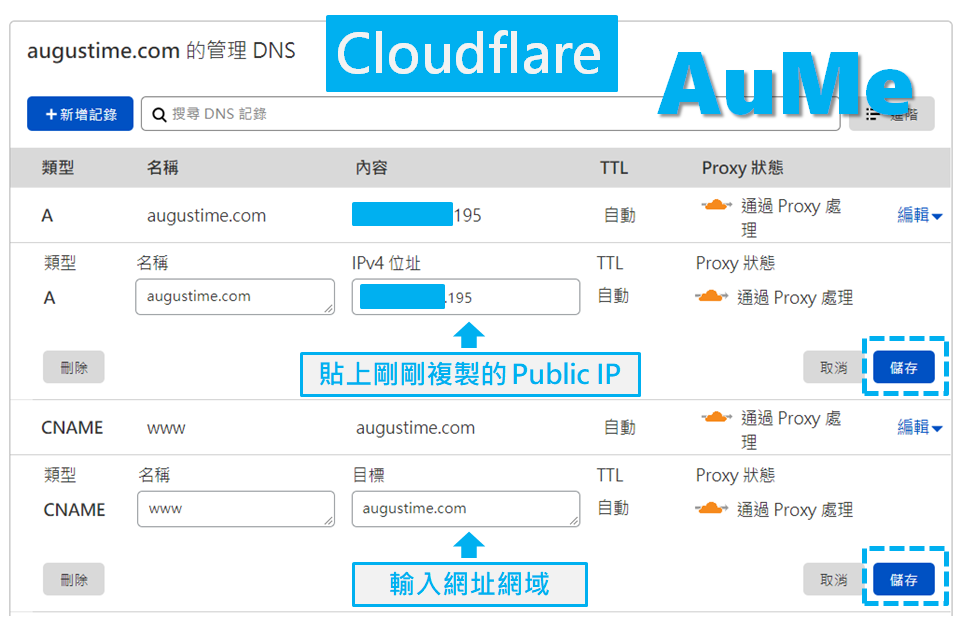 Cloudflare DNS，Cloudflare 教學
