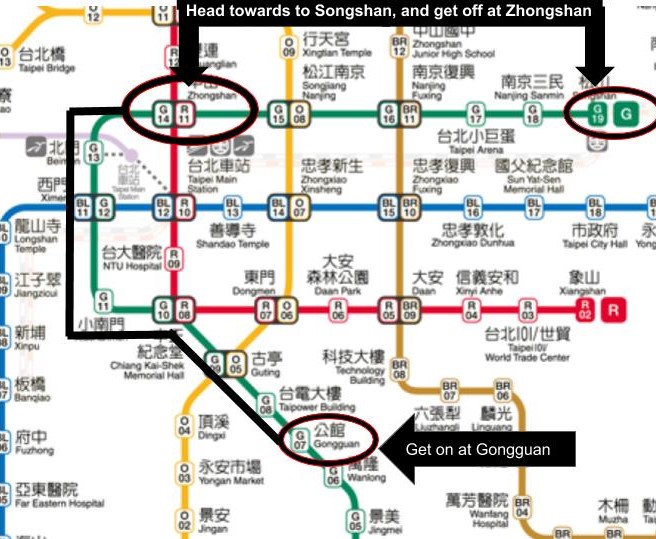 Gongguan to Zhongshan.jpg