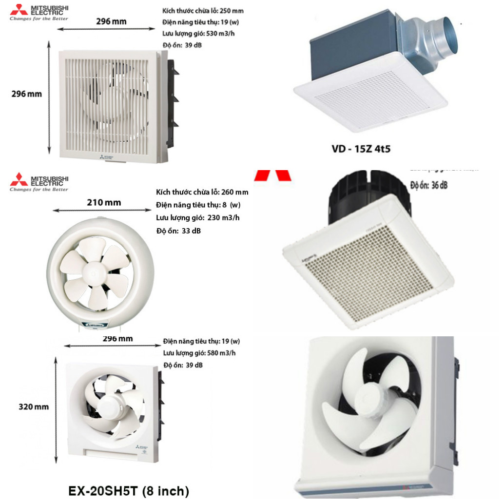 Quạt Mitsubishi - hàng nhập Thái Lan chính hãng, giá rẻ tại Đà Nẵng Quạt Mitsubishi - hàng nhập Thái Lan chính hãng, giá rẻ tại Đà Nẵng