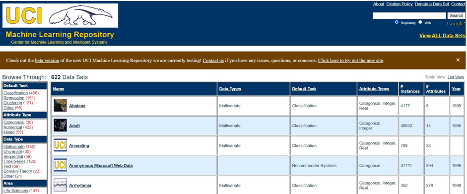 UCI Machine Learning Repository (current website)