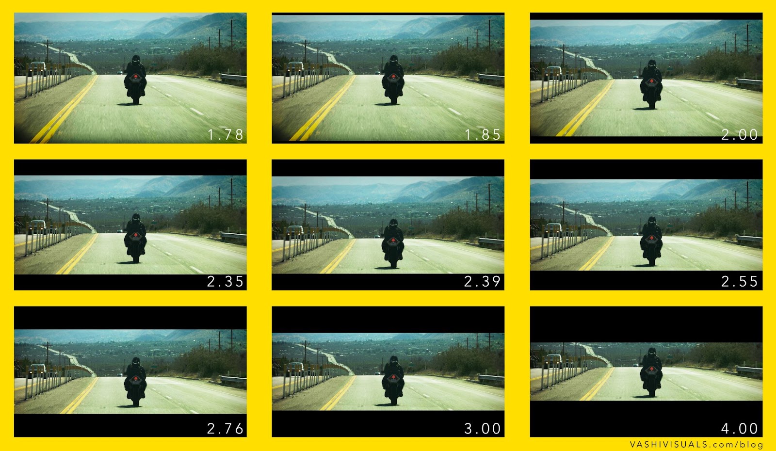 aspect ratio