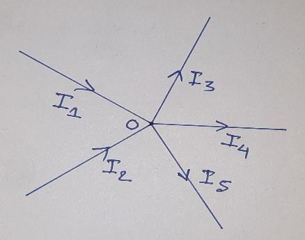 Electrical Circuit Class 12 Physics | Notes
