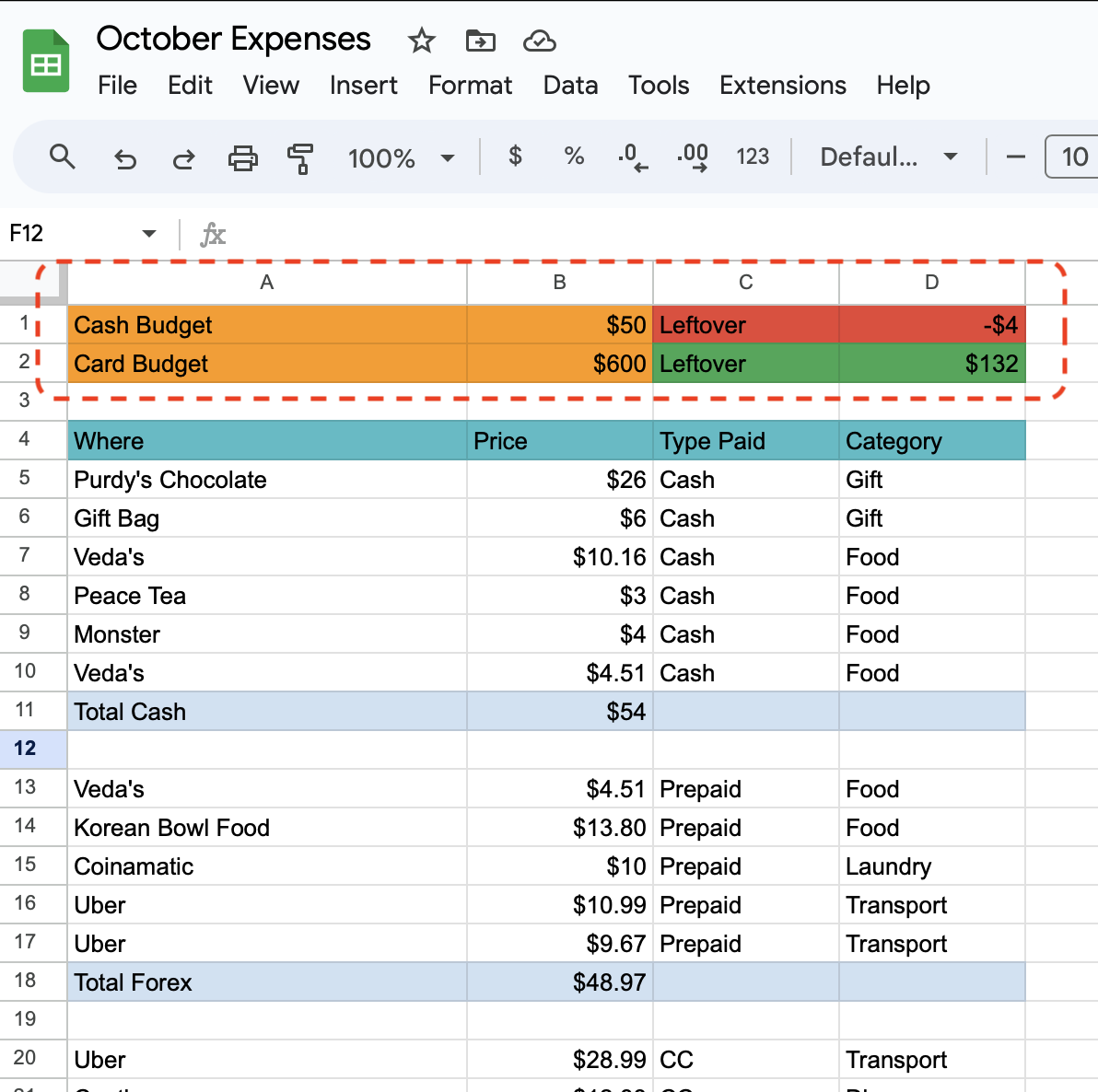 A screenshot of Piya's October 2022 expense spreadsheet.