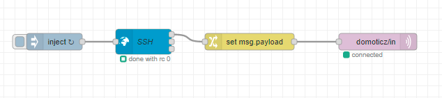 A picture containing timeline

Description automatically generated