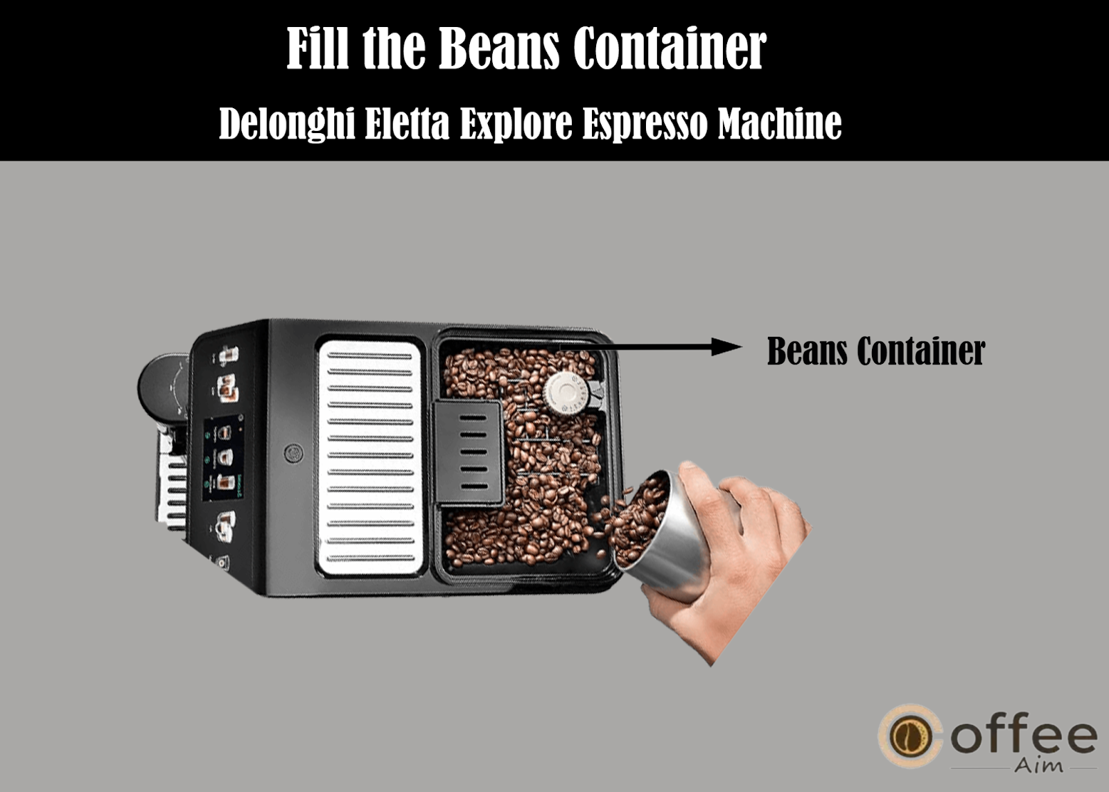 This image demonstrates the step of filling the beans container with your preferred coffee beans for the Delonghi Eletta Explore Espresso Machine, as detailed in the article "How to Use the Delonghi Eletta Explore Espresso Machine."