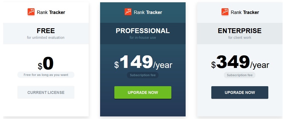 Rank Tracker
