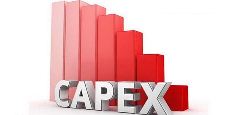 đặc điểm của CAPEX là gì?
