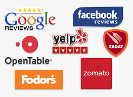 Networks for Consumer Reviews