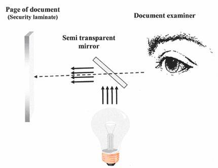 Description: D:\tai lieu tham khao tot nghiep\New Folder\The COUNCIL of the EU Glossary of Security Documents, Security Features and other related technical terms (in alphabetical order)_files\image027.jpg