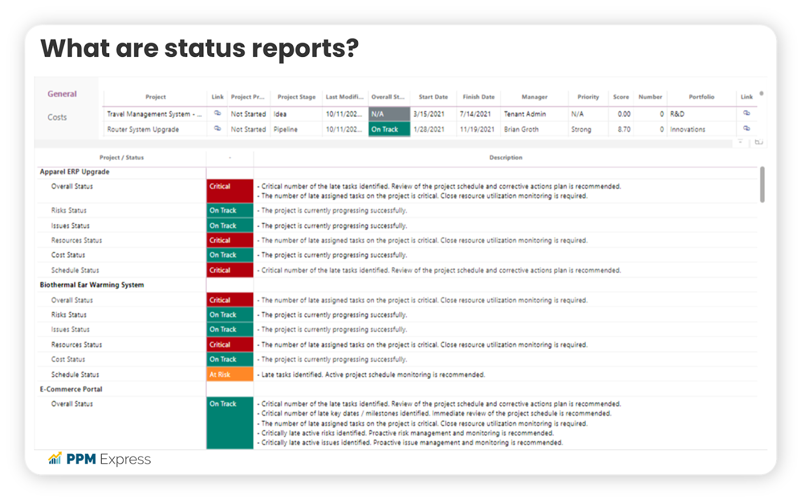 Status reports example