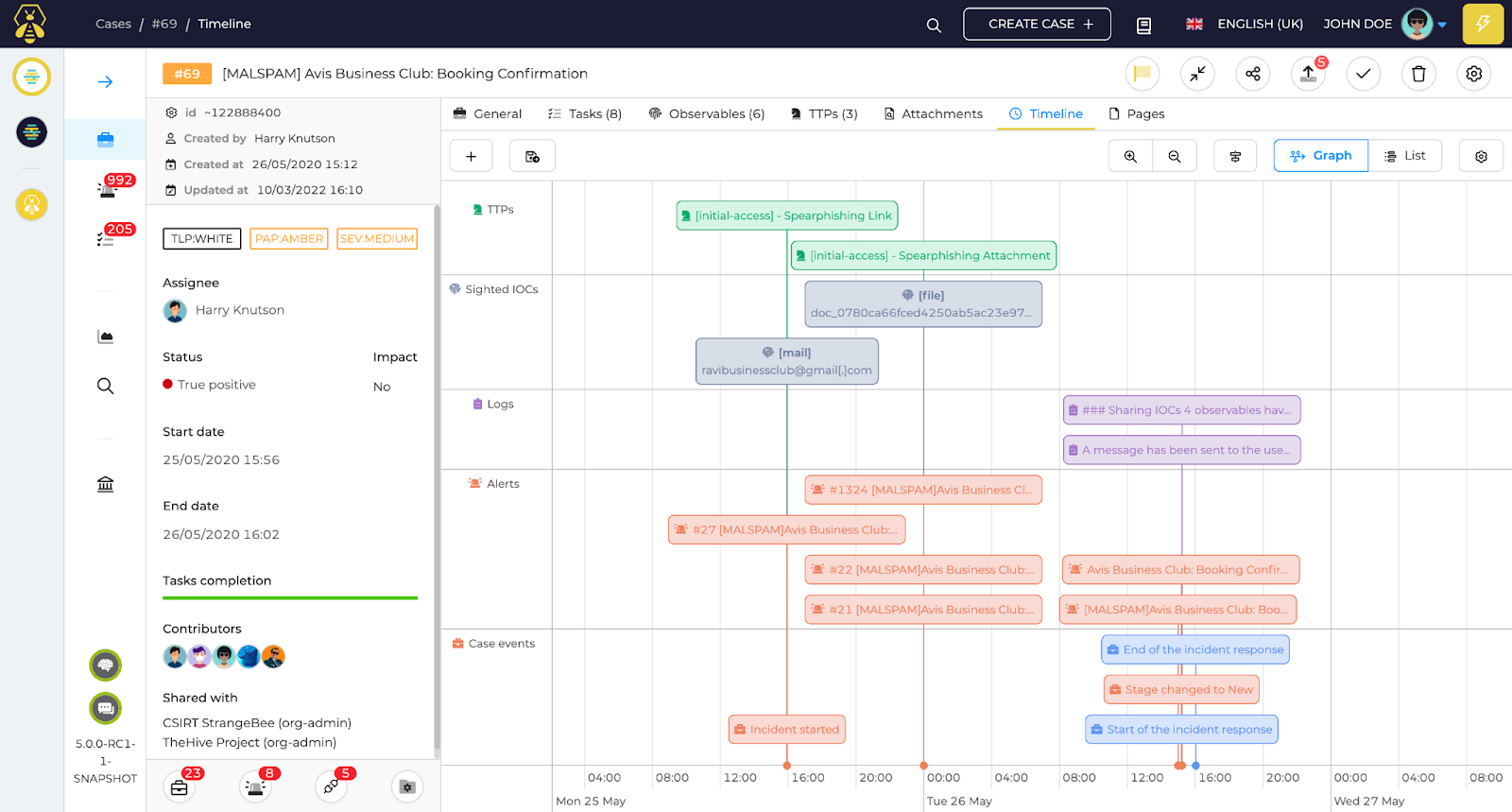 TheHive 5.0 is now available