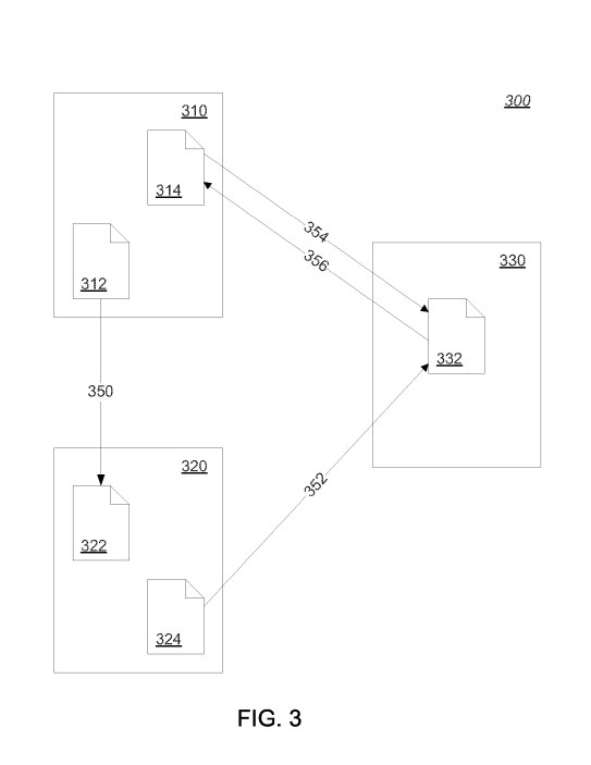 Agent Rank and Page Rank Relationship