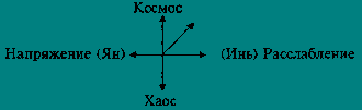 Рис.6