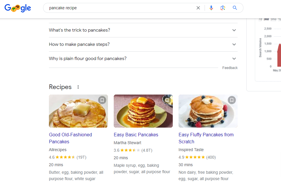 impact of recipe schema
