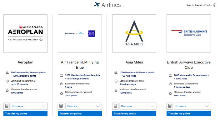 transferring Amex Membership Rewards points to partner airlines and hotels
