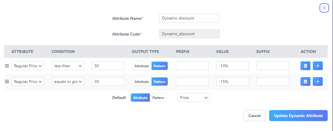 Dynamic pricing and discounts attribute