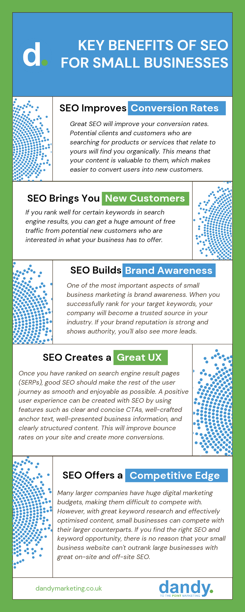 Why SEO Is Important for Small Business 3