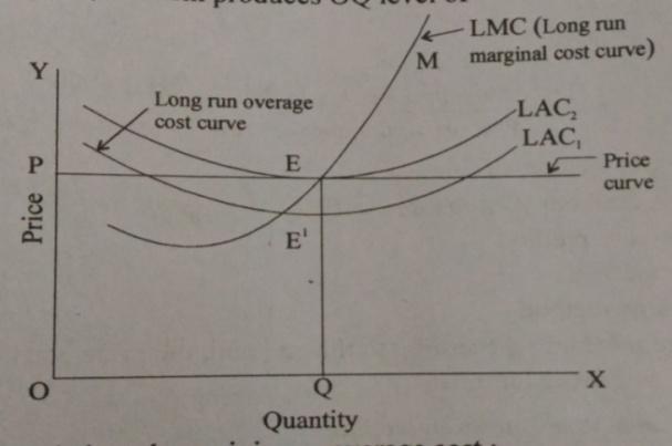 D:\Work from Atanu\Arjun Sir\H.S. XII Year Economics\New Folder (2)\Untitled-10 copy.jpg