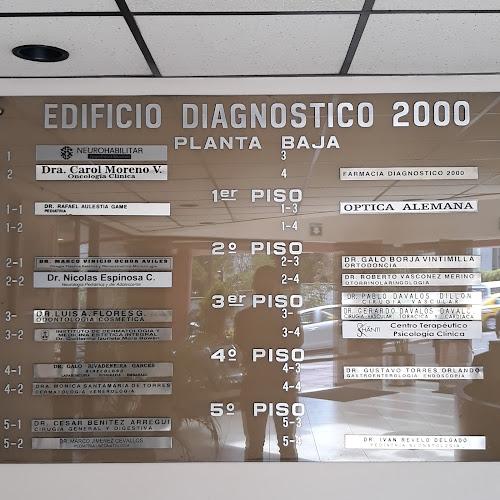 Opiniones de Farmacia Diagnóstico 2000 en Quito - Farmacia