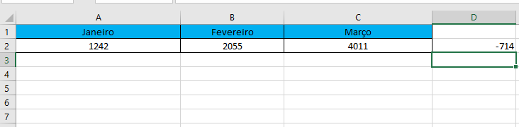 Resultado final