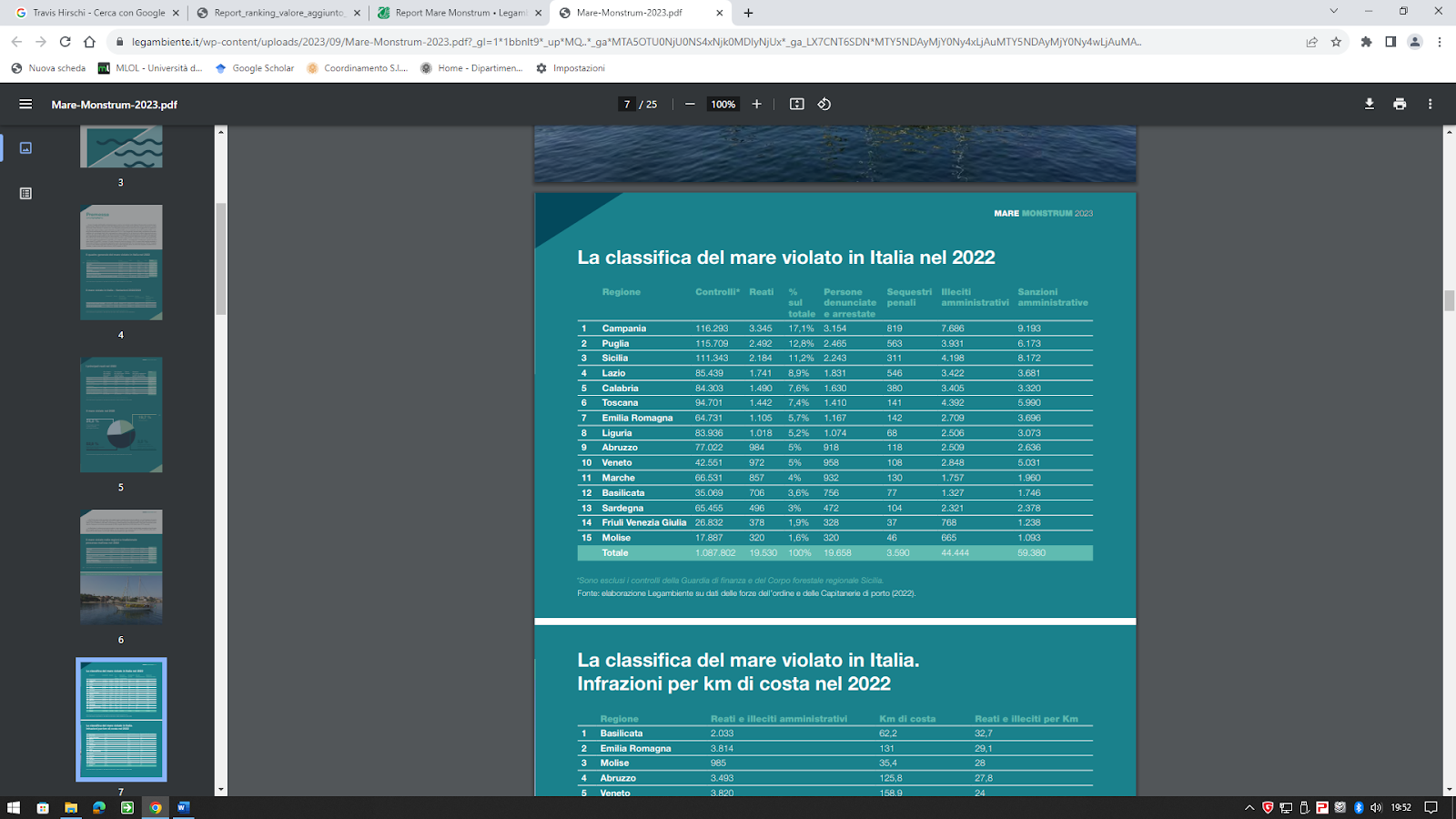 Immagine che contiene testo, schermata, software, Software multimediale

Descrizione generata automaticamente