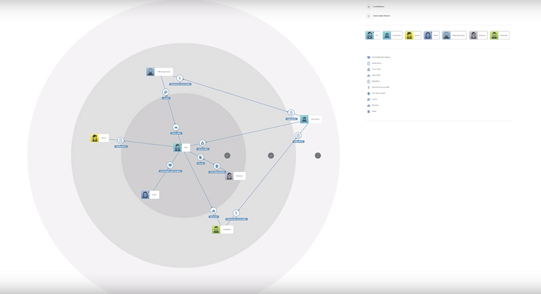 Smaply Design Thinking Tool Screenshot