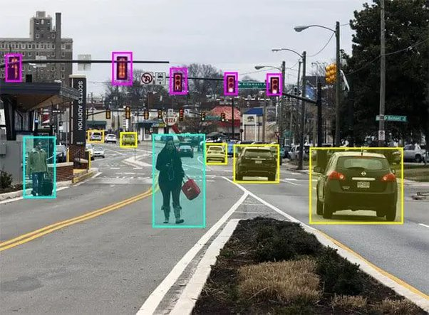 an image showing how 2D box labels are used to tag objects on a street 