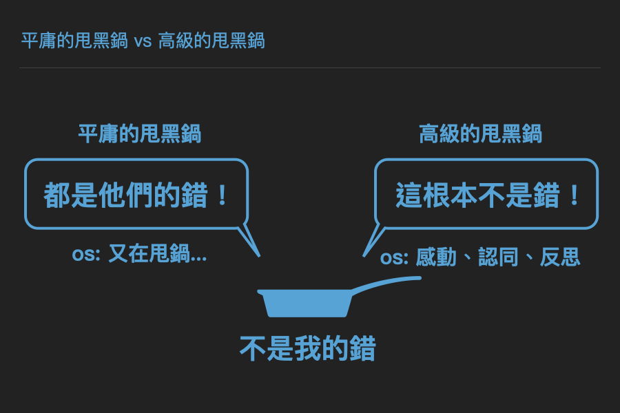 平庸的甩黑鍋vs高級的甩黑鍋