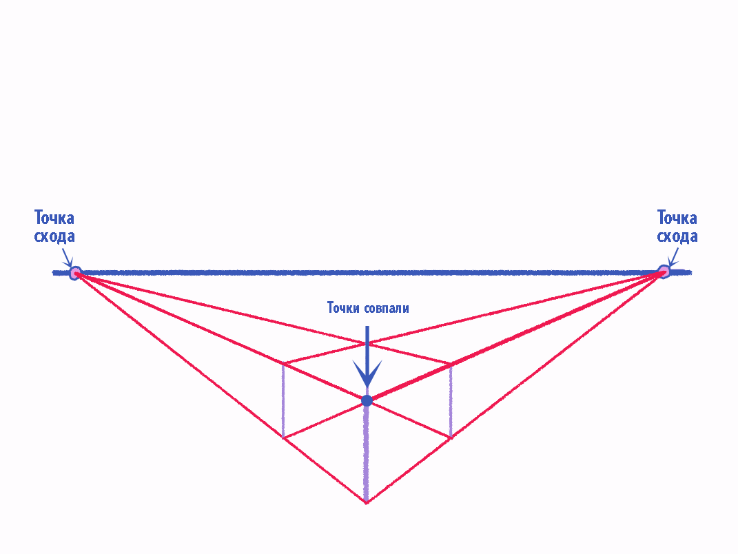 Финальный вид куба в угловой перспективе