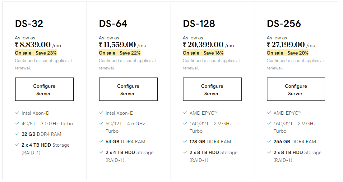 Godaddy India Pricing
