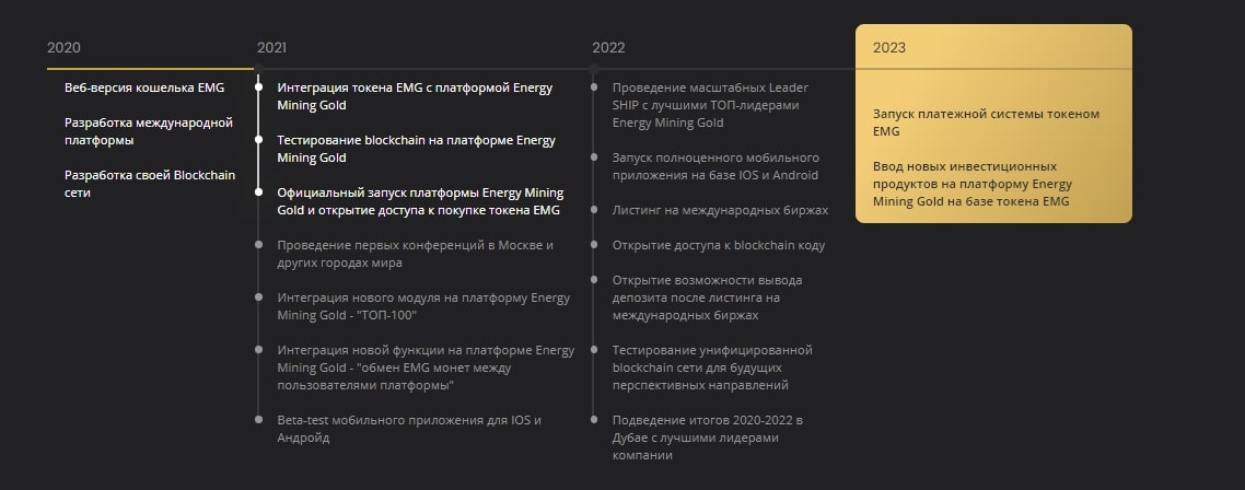 Energy Mining Gold: отзывы об инвестиционной платформе, маркетинг проекта