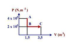 https://fisika66.files.wordpress.com/2011/04/termo2.jpg?w=468