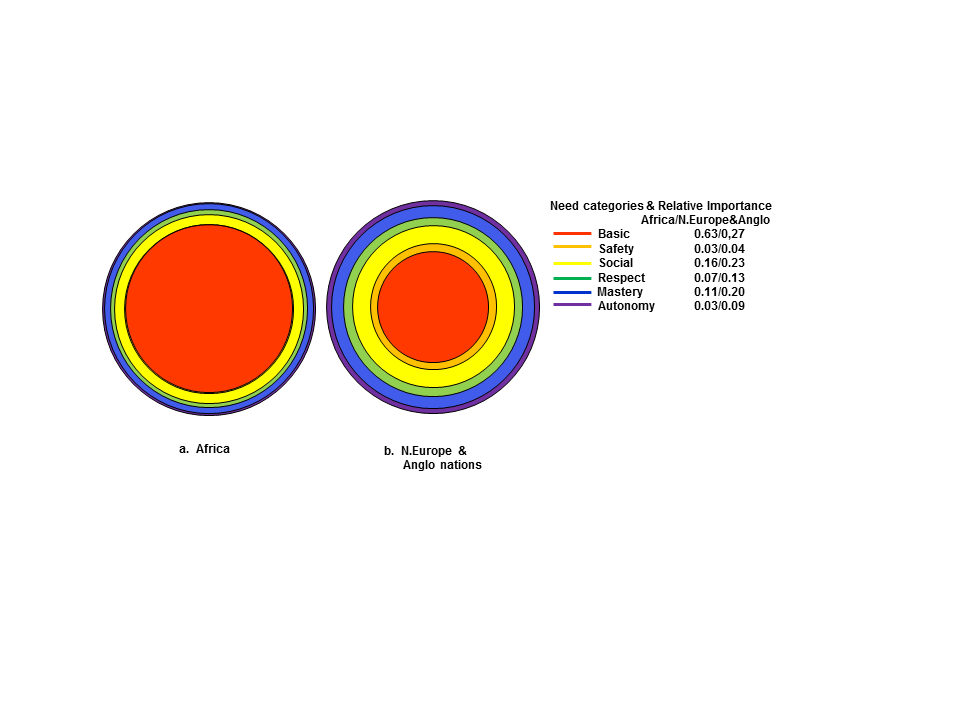 C:\Users\ikopsov\Documents\7. Russian\M project\6. 2019 new version\Figures\Figure 3, new.tif