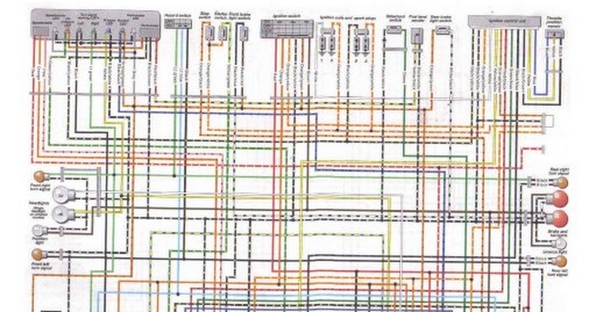 wiring diagram suzuki bandit 1200 - Wiring Diagram