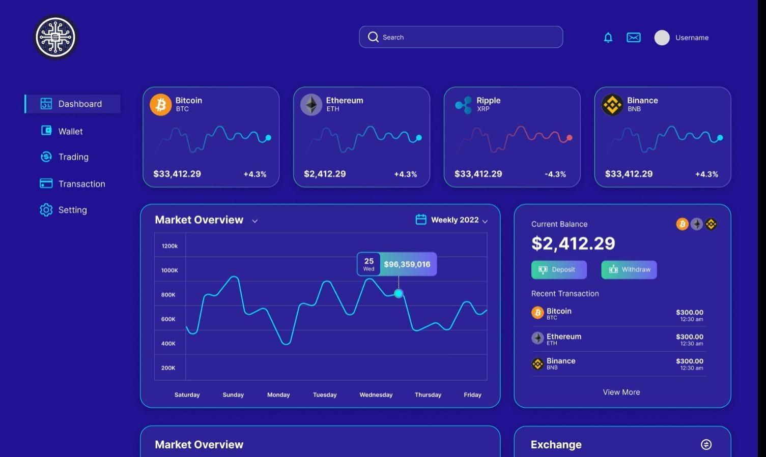 Bitcoin (BTC) and Solana (SOL) Have Both Been In The News Recently, But The Real Innovation Is With Snowfall Protocol's dAPP Prototype! 1