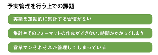 予実管理を行う際の課題