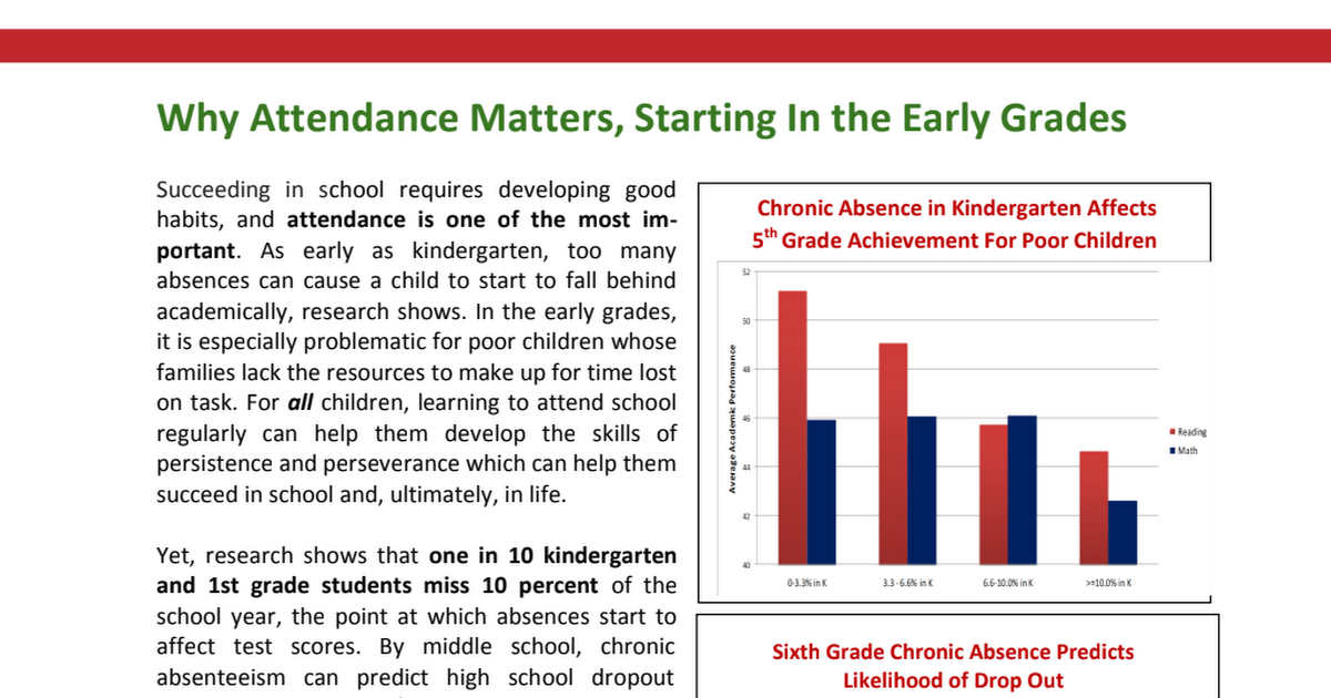 11.11.04 attendanceworkswhatparentcando.pdf