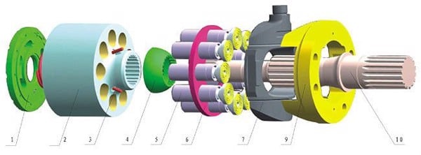 Bơm dầu piston
